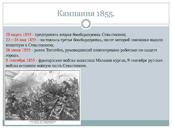Кампания 1855. 28 марта 1855 - предпринята вторая бомбардировка Севастополя; 22— 24 мая 1855