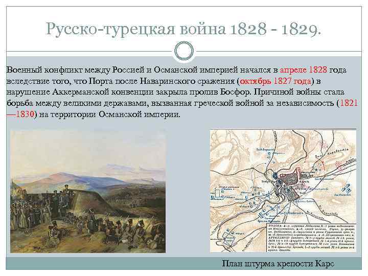 Русско-турецкая война 1828 - 1829. Военный конфликт между Россией и Османской империей начался в