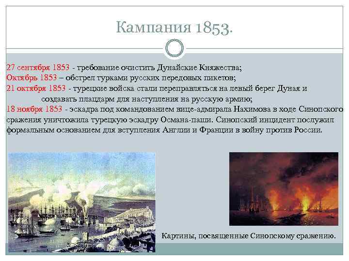 Кампания 1853. 27 сентября 1853 - требование очистить Дунайские Княжества; Октябрь 1853 – обстрел