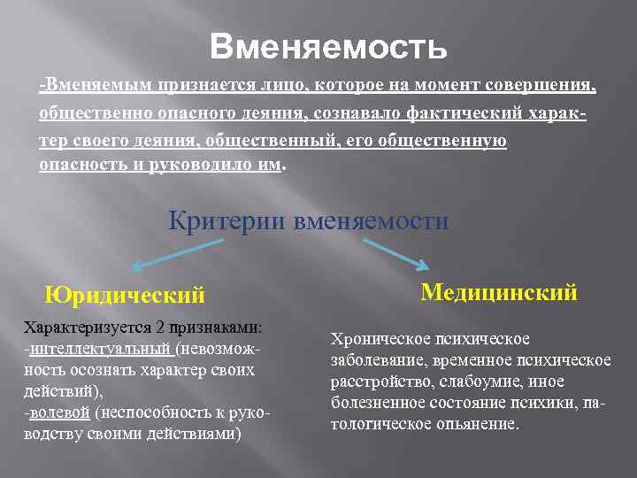 Вменяемость -Вменяемым признается лицо, которое на момент совершения, общественно опасного деяния, сознавало фактический характер