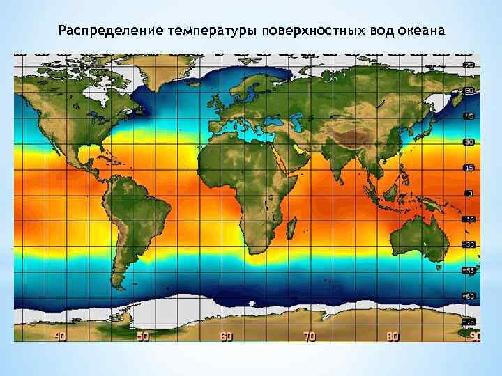 Изменение температуры воды в океане