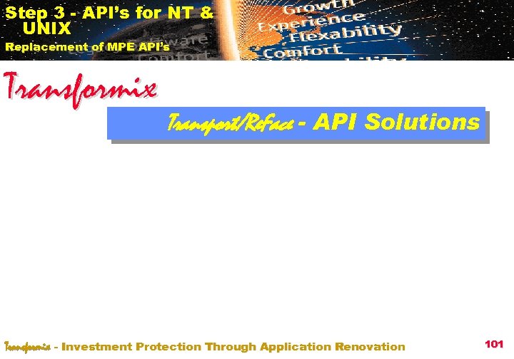 Step 3 - API’s for NT & UNIX Replacement of MPE API’s Transformix Transport/Re.