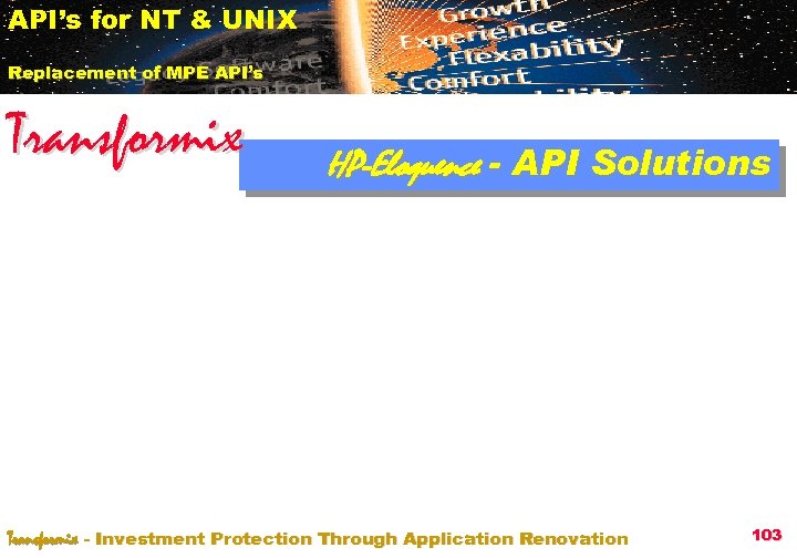 API’s for NT & UNIX Replacement of MPE API’s Transformix HP-Eloquence - API Solutions