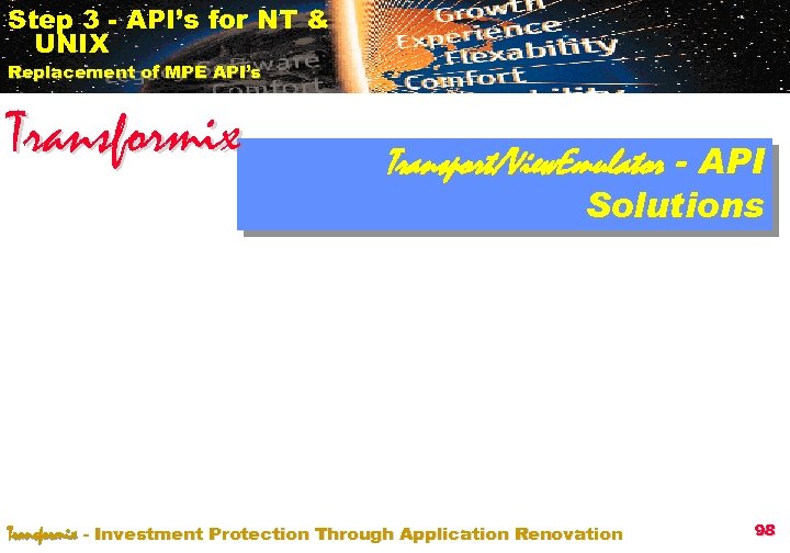 Step 3 - API’s for NT & UNIX Replacement of MPE API’s Transformix Transport/View.
