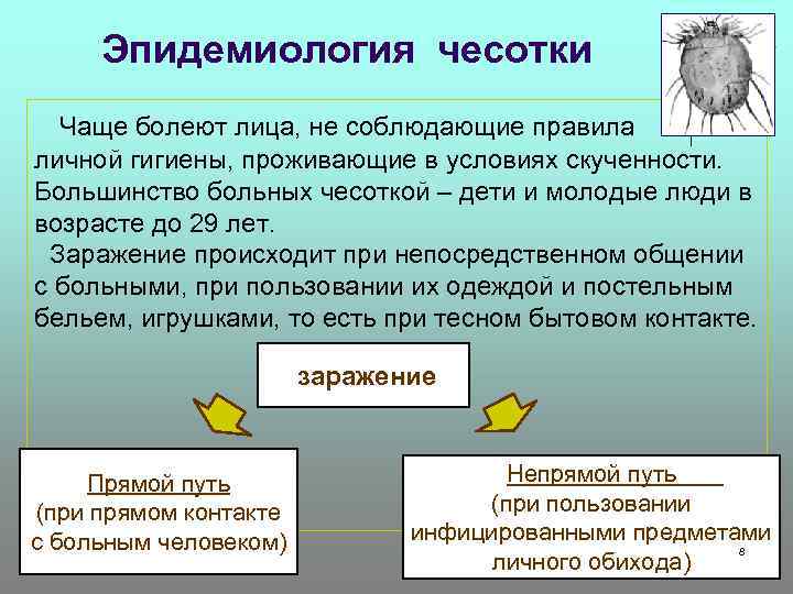 Эпидемиология чесотки Чаще болеют лица, не соблюдающие правила личной гигиены, проживающие в условиях скученности.