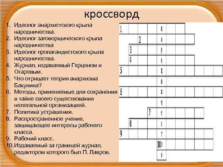 кроссворд 1. Идеолог анархистского крыла народничества. 2. Идеолог заговорщического крыла народничества 3. Идеолог пропагандистского