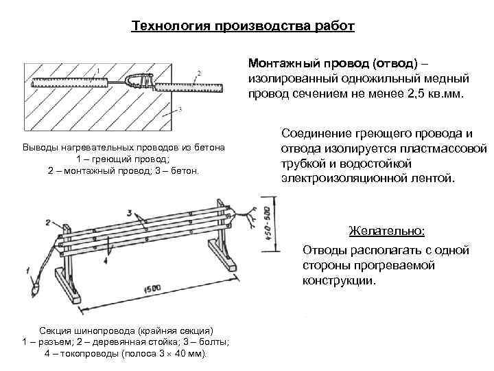 Технология производства работ Монтажный провод (отвод) – изолированный одножильный медный провод сечением не менее