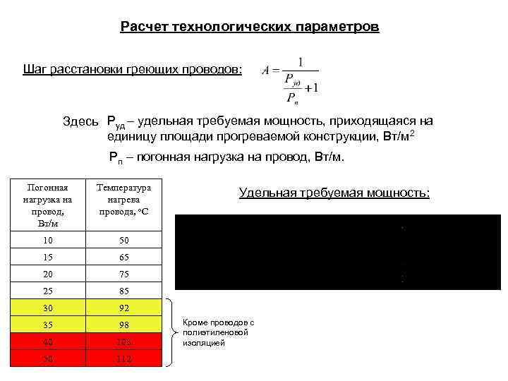 Расчет технологических параметров Шаг расстановки греющих проводов: Здесь Руд – удельная требуемая мощность, приходящаяся