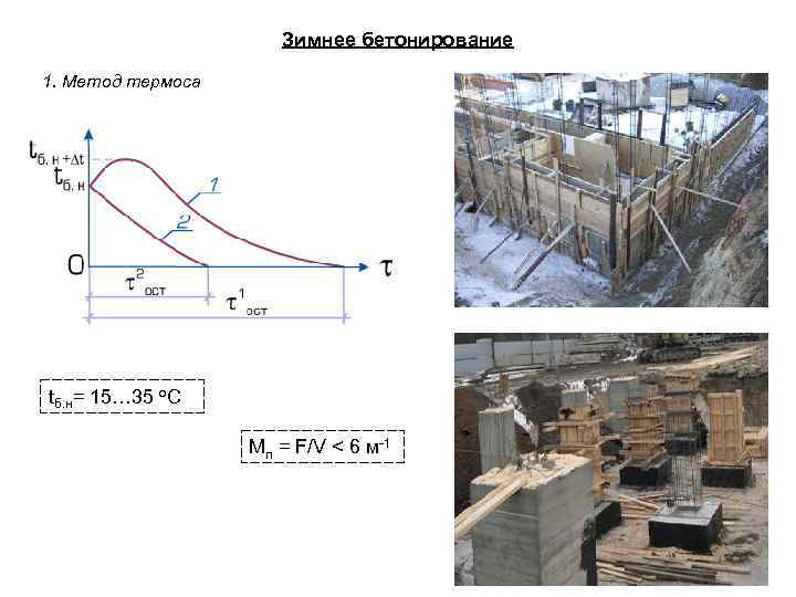 Зимнее бетонирование 1. Метод термоса tб. н= 15… 35 о. С Мп = F/V