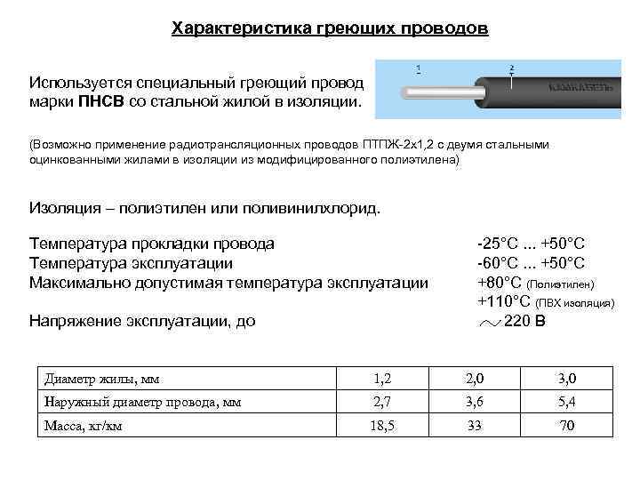 Характеристика греющих проводов Используется специальный греющий провод марки ПНСВ со стальной жилой в изоляции.