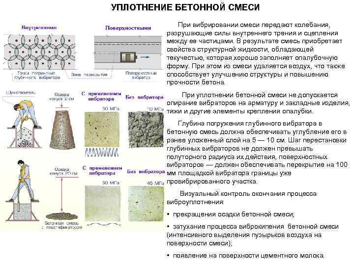 УПЛОТНЕНИЕ БЕТОННОЙ СМЕСИ При вибрировании смеси передают колебания, разрушающие силы внутреннего трения и сцепления