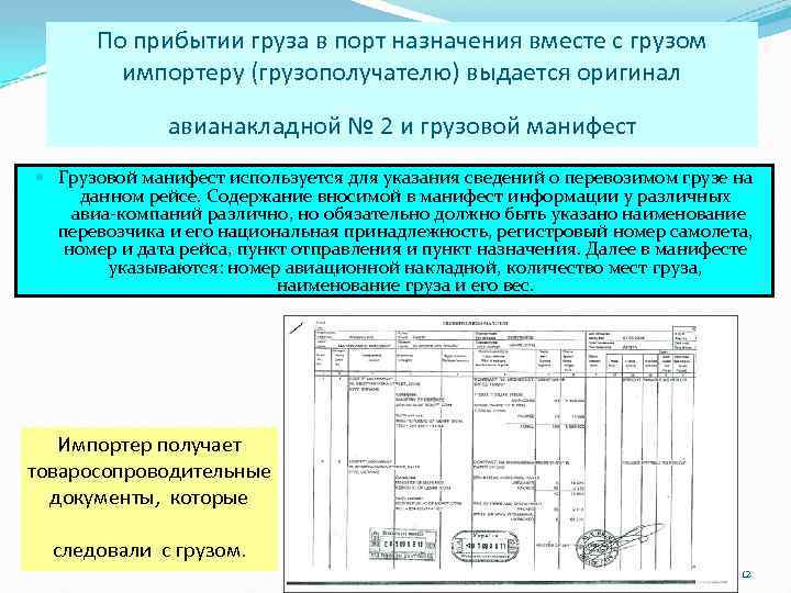 По прибытии груза в порт назначения вместе с грузом импортеру (грузополучателю) выдается оригинал авианакладной