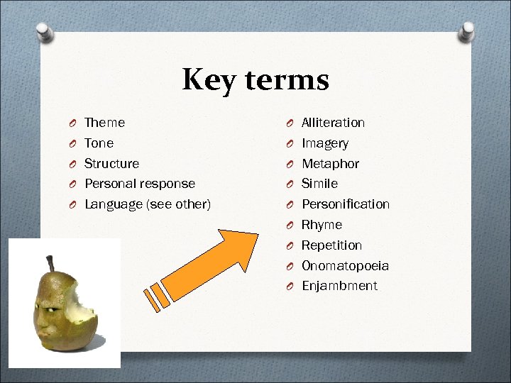 Key terms O Theme O Alliteration O Tone O Imagery O Structure O Metaphor