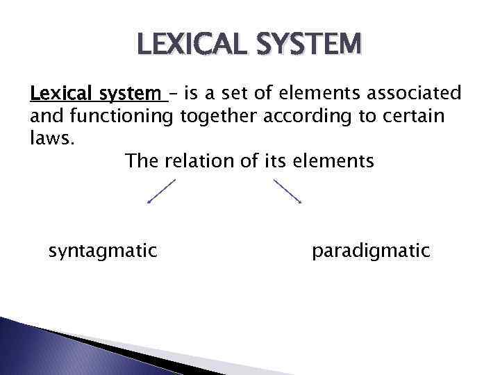 System is. Lexical System is. Lexical System of the language. The notion of Lexical System. Lexical System homonyms.