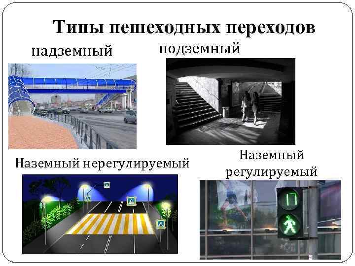 Типы пешеходных переходов надземный подземный Наземный нерегулируемый Наземный регулируемый 