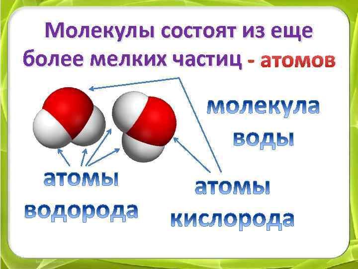 Молекулы состоят из еще более мелких частиц - атомов 