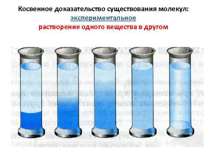 Косвенное доказательство существования молекул: экспериментальное растворение одного вещества в другом 