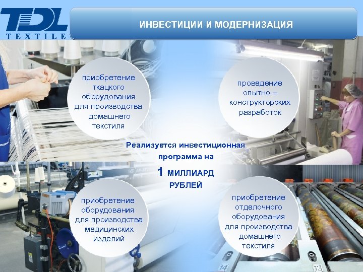 ИНВЕСТИЦИИ И МОДЕРНИЗАЦИЯ приобретение ткацкого оборудования для производства домашнего текстиля проведение опытно – конструкторских