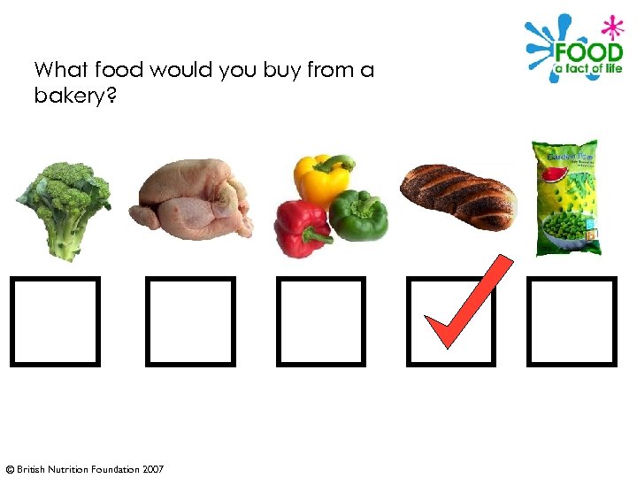 What food would you buy from a bakery? © British Nutrition Foundation 2007 