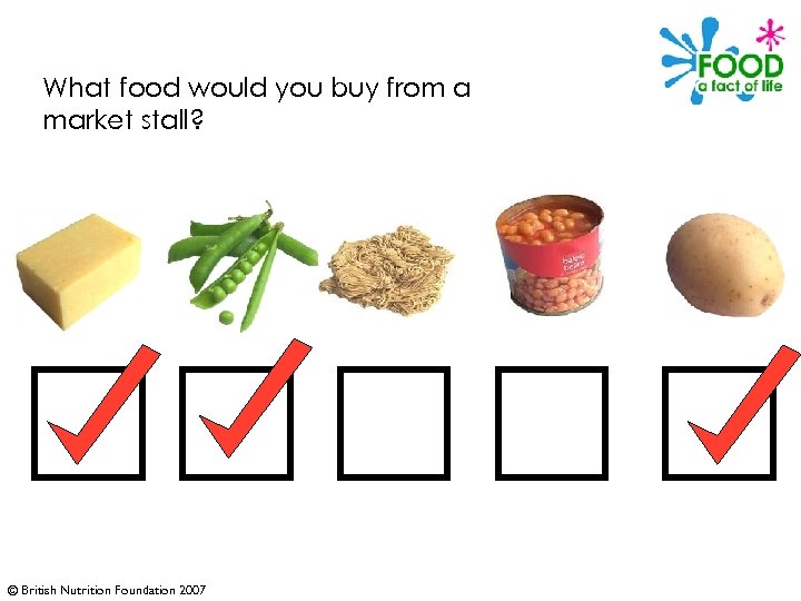 What food would you buy from a market stall? © British Nutrition Foundation 2007