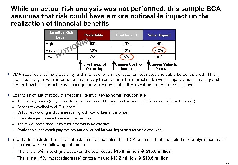 While an actual risk analysis was not performed, this sample BCA assumes that risk