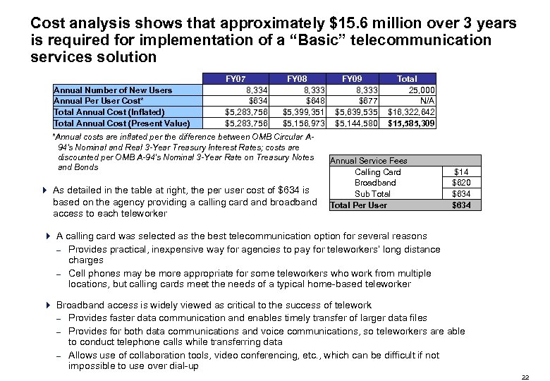 Cost analysis shows that approximately $15. 6 million over 3 years is required for
