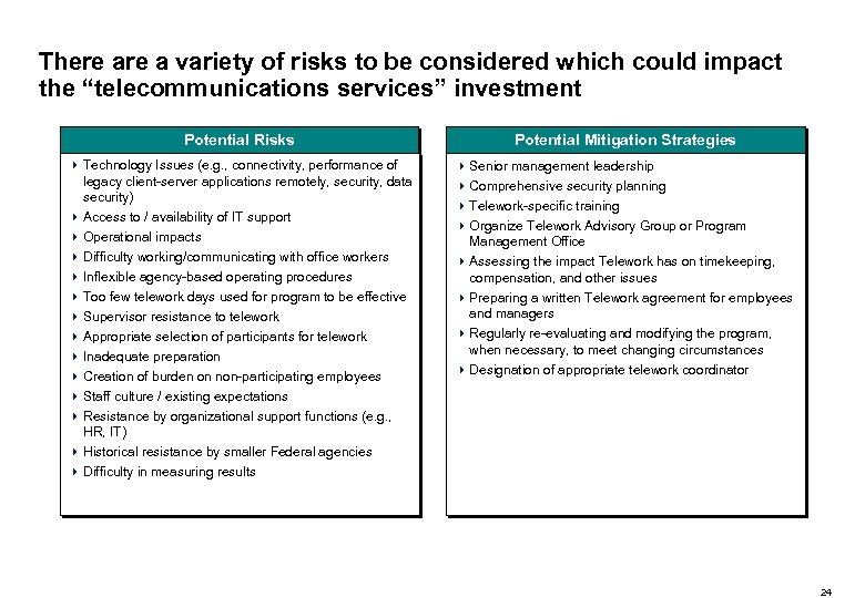 There a variety of risks to be considered which could impact the “telecommunications services”