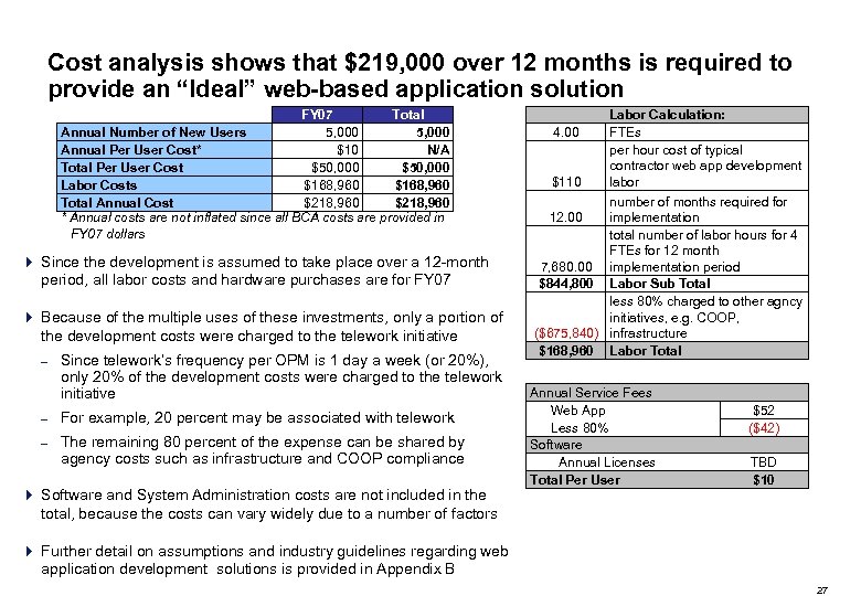 Cost analysis shows that $219, 000 over 12 months is required to provide an