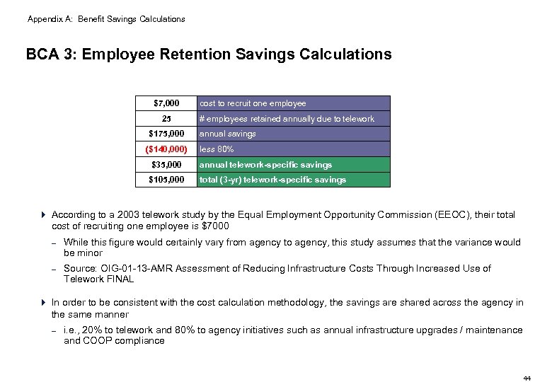 Appendix A: Benefit Savings Calculations BCA 3: Employee Retention Savings Calculations $7, 000 25