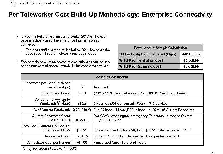 Appendix B: Development of Telework Costs Per Teleworker Cost Build-Up Methodology: Enterprise Connectivity 4