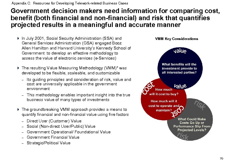 Appendix C: Resources for Developing Telework-related Business Cases Government decision makers need information for