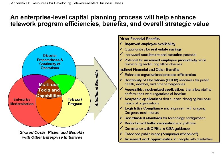 Appendix C: Resources for Developing Telework-related Business Cases An enterprise-level capital planning process will