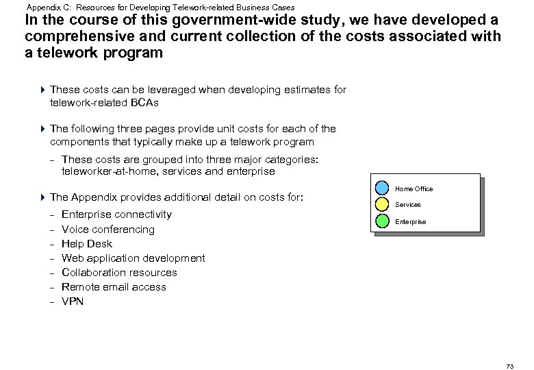 Appendix C: Resources for Developing Telework-related Business Cases In the course of this government-wide