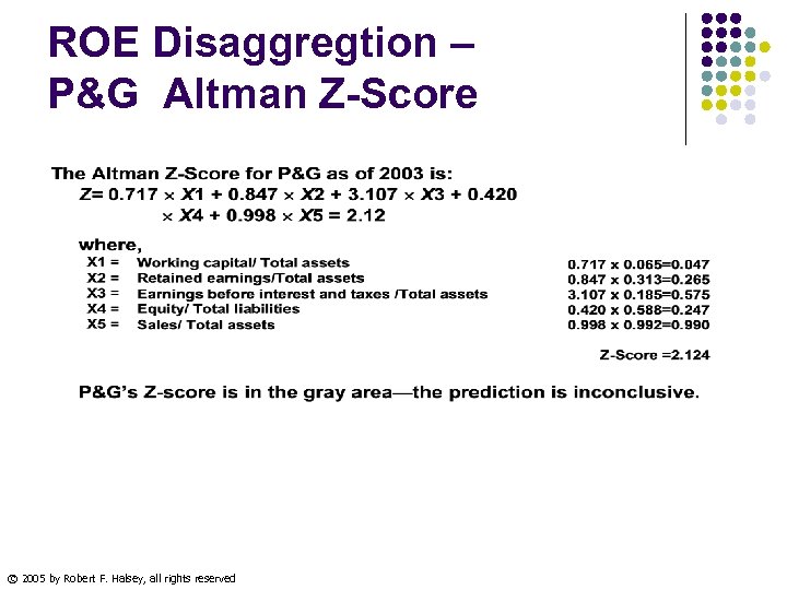 ROE Disaggregtion – P&G Altman Z-Score © 2005 by Robert F. Halsey, all rights