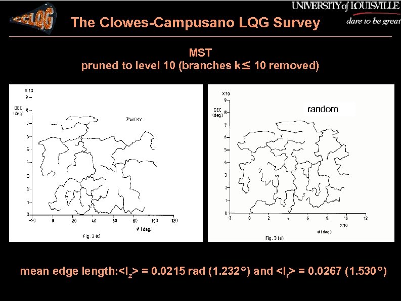 The Clowes-Campusano LQG Survey MST pruned to level 10 (branches k≤ 10 removed) random