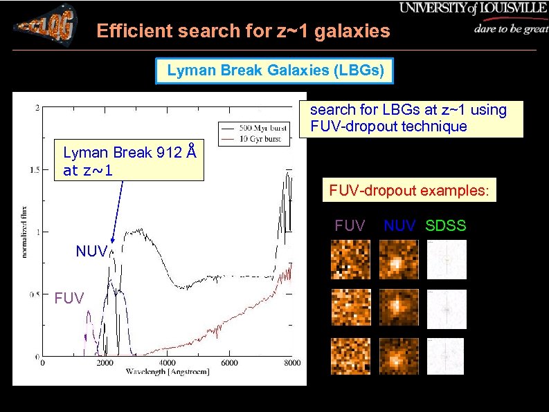 Efficient search for z~1 galaxies Lyman Break Galaxies (LBGs) search for LBGs at z~1