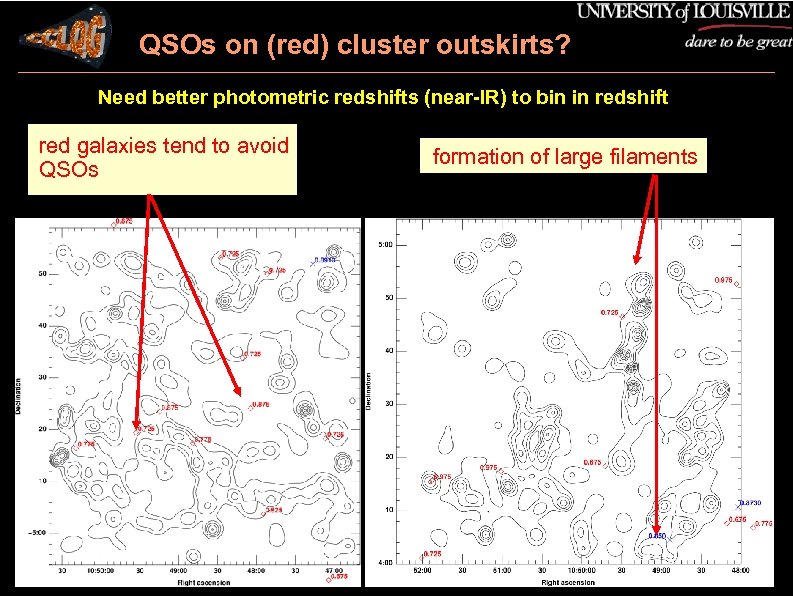 QSOs on (red) cluster outskirts? Need better photometric redshifts (near-IR) to bin in redshift