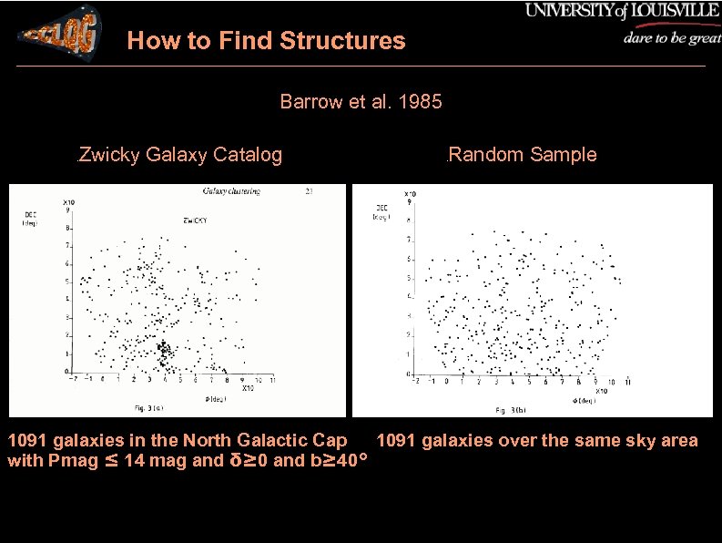 How to Find Structures Barrow et al. 1985 2 Zwicky Galaxy Catalog 2 Random