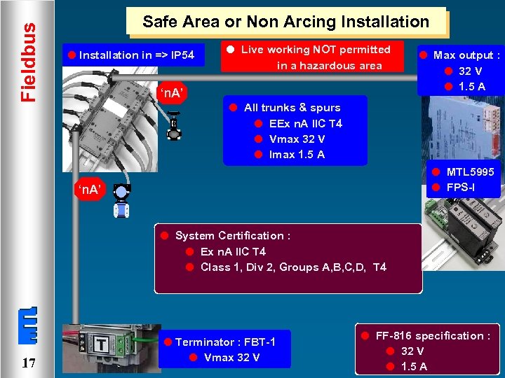 Fieldbus Safe Area or Non Arcing Installation l Installation in => IP 54 l