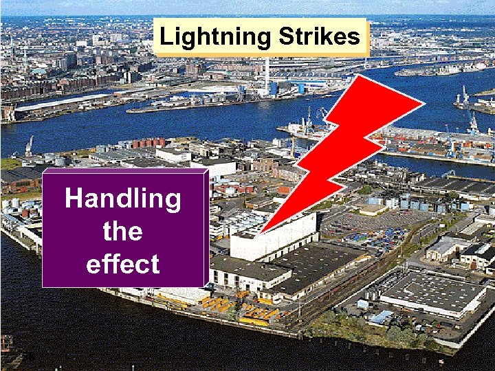 Fieldbus Lightning Strikes Handling the effect 58 