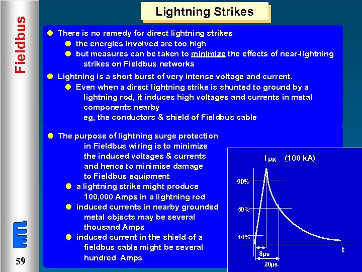 Fieldbus Lightning Strikes l There is no remedy for direct lightning strikes l the