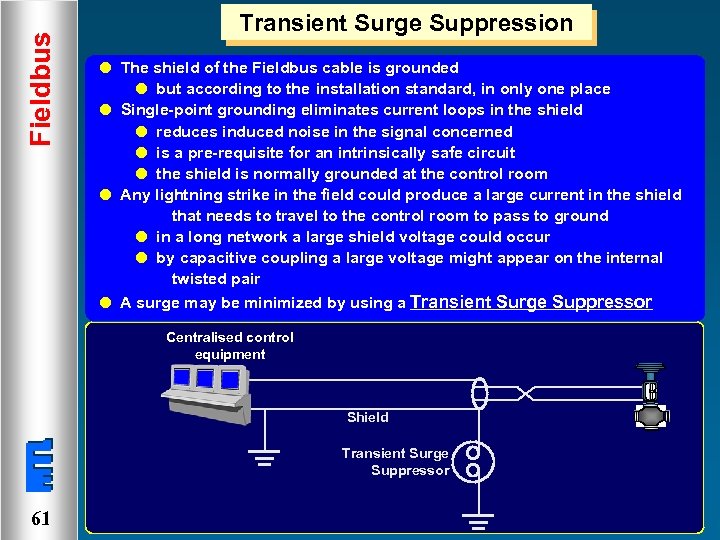 Fieldbus Transient Surge Suppression l The shield of the Fieldbus cable is grounded l