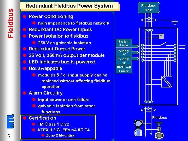 Fieldbus 7 Redundant Fieldbus Power System l Power Conditioning l high impedance to fieldbus