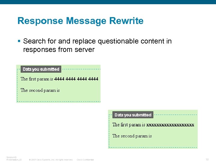 Response Message Rewrite § Search for and replace questionable content in responses from server