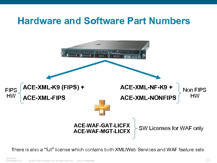 Hardware and Software Part Numbers FIPS HW ACE-XML-K 9 (FIPS) + ACE-XML-NF-K 9 +