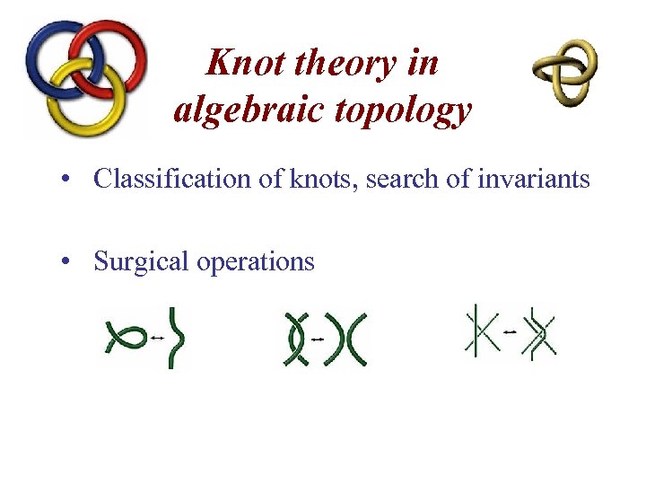 Knot theory in algebraic topology • Classification of knots, search of invariants • Surgical