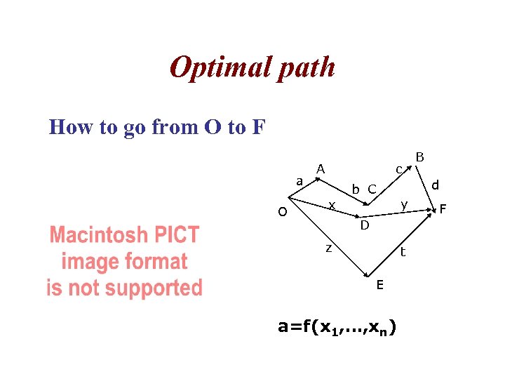 Optimal path How to go from O to F a O A c b