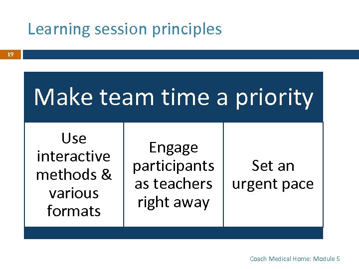 Learning session principles 19 Make team time a priority Use interactive methods & various