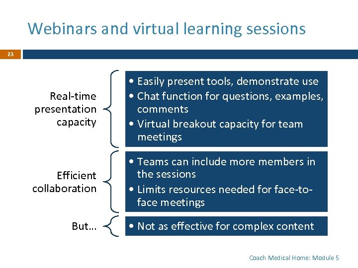 Webinars and virtual learning sessions 23 Real-time presentation capacity • Easily present tools, demonstrate