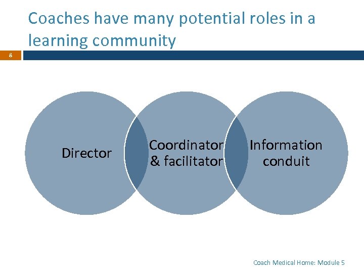 Coaches have many potential roles in a learning community 8 Director Coordinator & facilitator